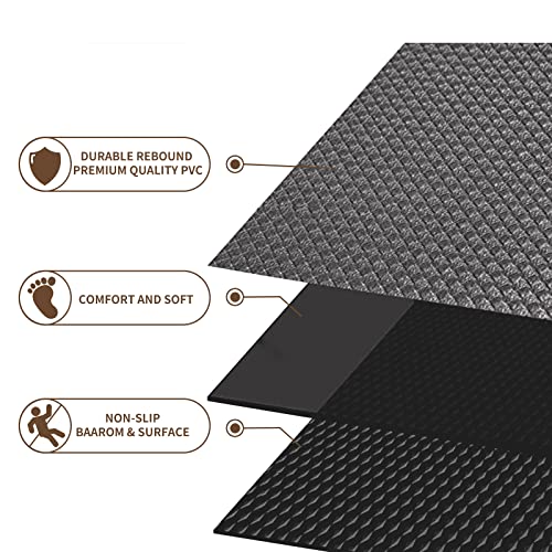 ZVV 2PCS Kitchen Mat Cushioned Anti Fatigue Kitchen Rug,17.3\