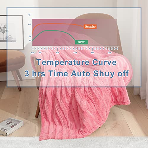 JTE Heated Blanket Electric Throw 50" x 60" Luxury Faux Fur Fuzzy