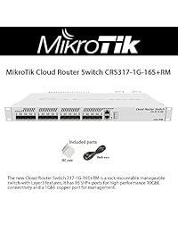 Nube Router Switch 317   1 g 16s + RM