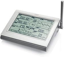 Camera Oregon Scientific Mode Demploi