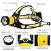 totobay Headlamp Brightest LED Headlight, Waterproof Flashlight with 90º Moving Zoomable Light Adjustable Headband,Best for Camping Running Hiking