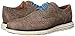 Cole Haan Men's LunarGrand Wingtip Oxford