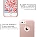 ULAK iPhone SE Case Rose Gold,iPhone 5S Case,iPhone 5 Case, Hybrid Shockproof Hard PC+Soft Silicone Anti-Slip Durable Dust Scratch Protective Cover for Apple iPhone SE/5S/5,Rose Gold