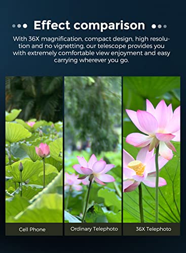 Apexel HD 36X Telephoto Lens for Smartphone, Cell Phone Lens with Tripod for iPhone, Samsung Huawei and Most Smartphones