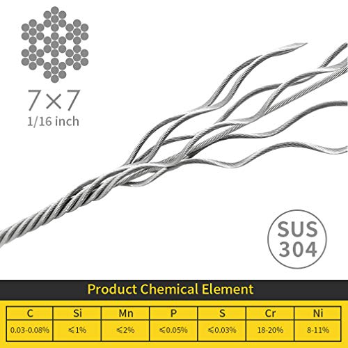 1 Stainless+Aircraft+Breaking+Strength+Ferrule