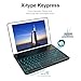Keyboard Case for 2017 New iPad 9.7 inch/iPad Air, Dansrueus Ultra Slim iPad keyboard Case Cover with Bluetooth, 7 Colors LED Backlit (For iPad Model: A1822/A1823/A1474/A1475/A1476)
