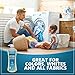 ECOS Earth Friendly Products Ecos 4X Ultra Concentrated Liquid Laundry Detergent, 200 Loads, 50 Fl Oz (Pack of 2)