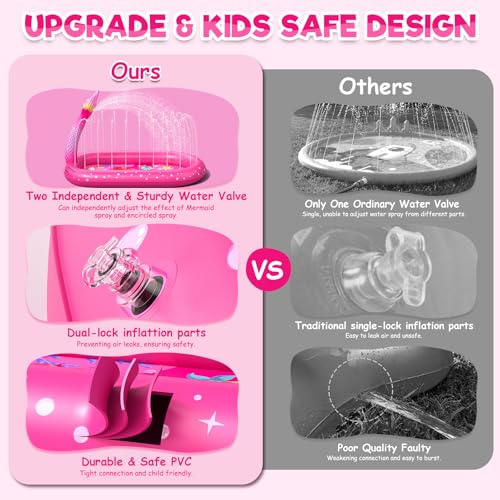 Inflatable Paddling Pool for Kids, Splash Pad for Kids, 3 in 1 Mermaid Pattern Kids Pool Inflatables, Thickened Material with Water Pipe, Backyard Summer Water Toys for Boys and Girls Age 1+