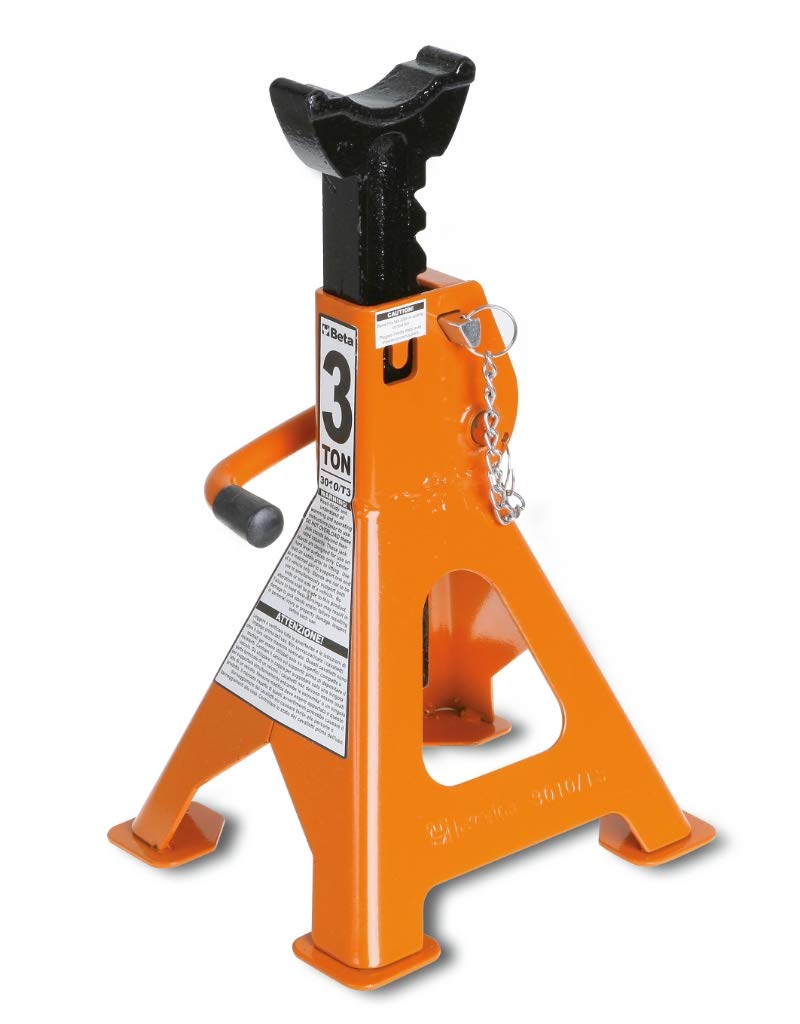 Beta Tools