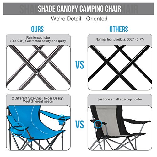 ALPHA CAMP Camp Chairs with Shade Canopy Chair Folding Camping Recliner