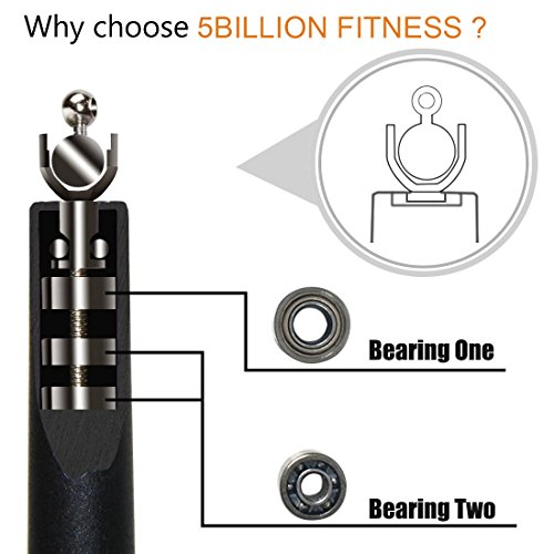 5BILLION Speed Jump Rope - Orange - 360 Swivel ball - Work for Double Unders, WOD, MMA - Includes Carry Case, Spare Screw Kit & Replacement Bag - Thumbnail 7