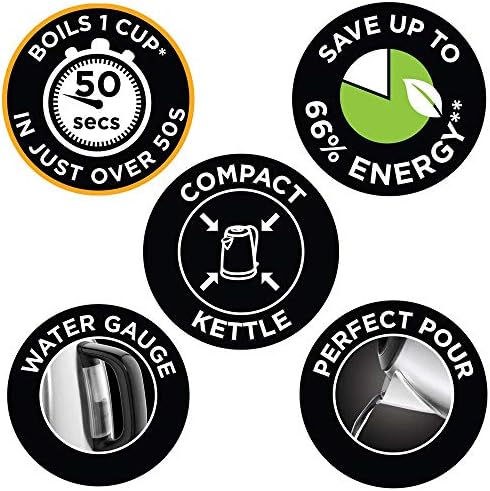 Russell Hobbs Bouilloire Compacte 1L, Ebullition Rapide, Filtre Anti-Calcaire Amovible, Lavable, Niveau d'Eau Visible - 24991-70 Adventure - Cuisine A Vivre Russell Hobbs Bouilloire Compacte 1L, Ebullition Rapide, Filtre Anti-Calcaire Amovible, Lavable, Niveau d'Eau Visible - 24991-70 Adventure
