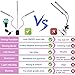 Grow Light, Plant Lights for Indoor Plants, Auto ON/Off Timing Plant Grow Lamp with Red, Blue Spectrum, 10 Dimmable Levels, 3-Head Divide Control Flexible Gooseneck Arm (Strip - 30 W)