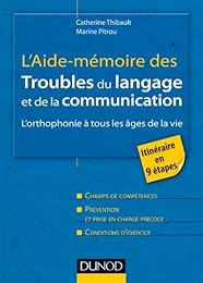 Troubles du langage et de la communication