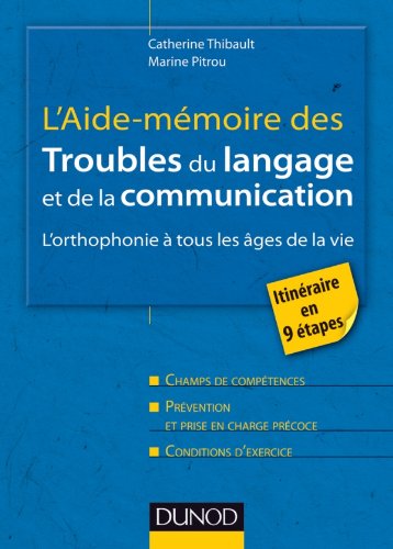 Troubles du langage et de la communication