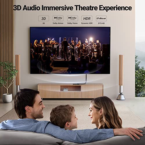 UGREEN HDMI Extension Cable 4K HDMI Extender 1.5FT Male to Female