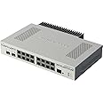 Mikrotik CCR2004-16G-2S+PC Ethernet Router 16x Gigabit Ethernet Ports, 2x10G SFP+ Cages.