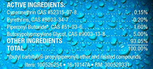 5 Farnam+Endure+Sweat+Resistant+Horses+Bottle