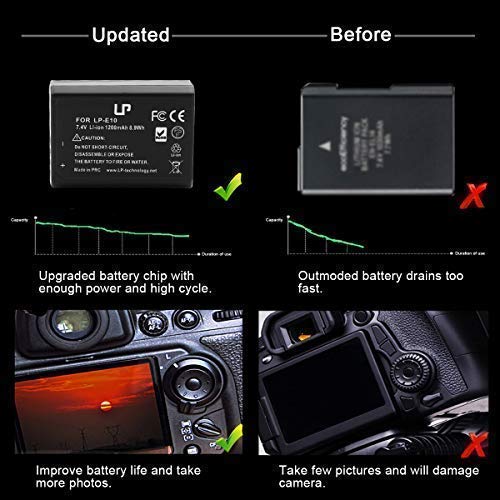LPE10 Battery Charger Pack, LP 2Pack Battery & Dual Slot Charger