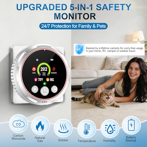 New 5-in-1 Smoke Detector and Carbon Monoxide Alarm, Portable Carbon Monoxide Detector Plug in wall, Air Quality Detector Check CO, Temp, Humidity, Natural Gas Detector for Home Hotel RV Travel
