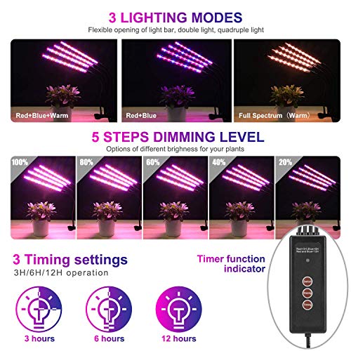 Cannabis Grow Supplies LED Grow Light, Timing, 5 Dimmable Levels