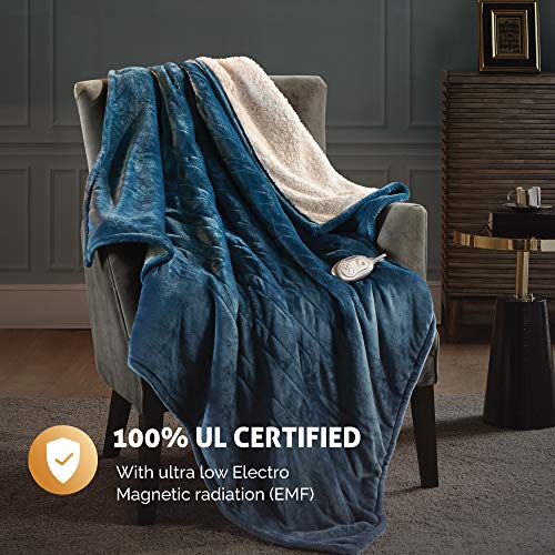 Hyde Lane Sherpa Heated Blanket Teal Luxury 60x70 Oversized Plush