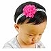 Qino Baby Girl Headbands Multi-Styles Flower and Bow HairBands,Newborn Infant Hair Accessories