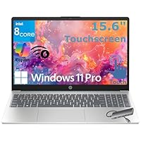 HP 15.6