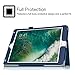 Fintie Folio Case for iPad 6th / 5th Generation (2018/2017), iPad Air 2 / Air 1 (9.7 Inch) - [Corner Protection] Premium Vegan Leather Stand Cover, Navy