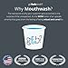 Mouthwash Dispenser Mini (White) - For GotFreshBreath Alcohol-free Mouthwash