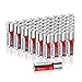 Philips AA Batteries (40 Count) ,1.5V Alkaline Batteries , 2500mAh Performance LR6 AA battery , LR6P2B/94