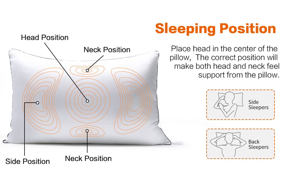 EASELAND Pillows Queen Size Set of 2, Plush Down Alternative Pillows