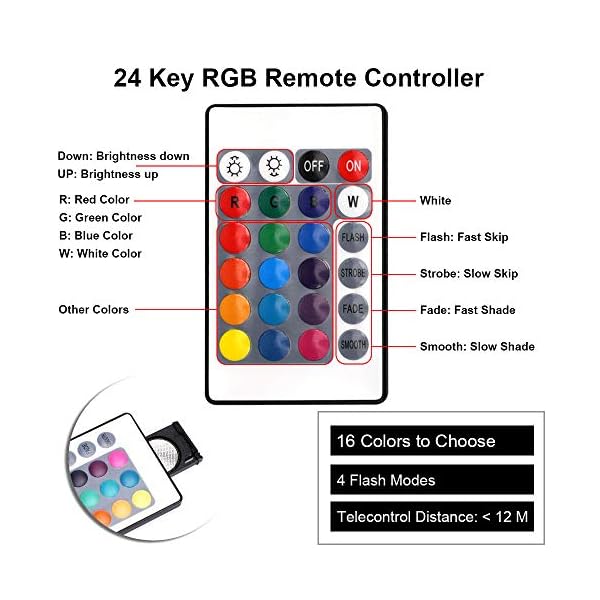 MLJ LED Aquarium Lighting Luce di Pesce Drago Illuminazione per Acquario Impermeabile (Deutschland Lagerhaus) (92cm, RGB… MLJ MLJ LED Aquarium Lighting Luce di Pesce Drago Illuminazione per Acquario Impermeabile (Deutschland Lagerhaus) (92cm, RGB…