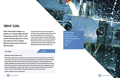 3 TRIM+Cutting+Grinding+E206N+Emulsion