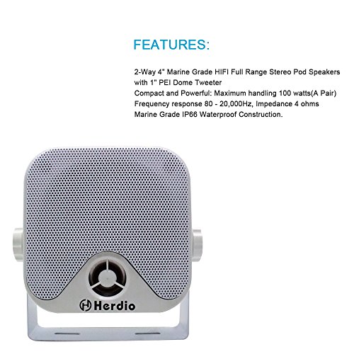 1 Herdio+Compact+Waterproof+Surface+Powersports