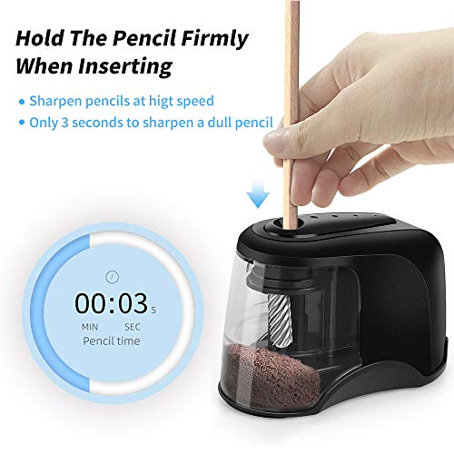 Electric Pencil Sharpener, HeavyDuty Helical Blade to Fast Sharpen, Pencil Sharpeners for USB