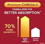Seven Seas Joint Care Supplex & Turmeric 30 Pack - Omega-3 & Glucosamine view 7