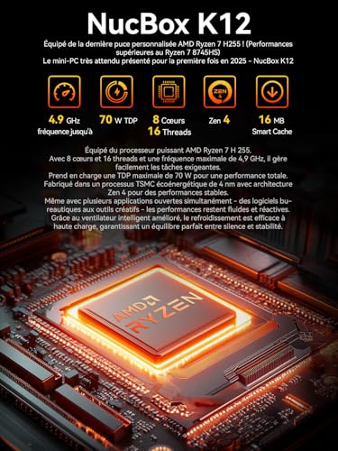 GMKtec K12 Ryzen 7 Mini Gaming PC Oculink AMD R7 H 255 (Upgraded Version 8745HS) 32GB DDR5 RAM 1TB SSD, Radeon 780M Graphics Mini Computer, Storage Expansion 3X M.2 2280, Dual NIC 2.5G, H