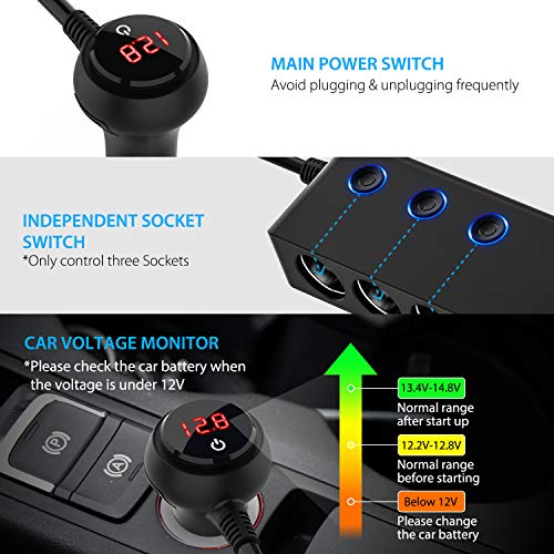 [Quick Charge 3.0] 3-Socket Cigarette Lighter Adapter, 120W 12V/24V Car Power DC Outlet Splitter with 8.5A 4 USB Charging Ports Car Charger (Black) - Thumbnail 4