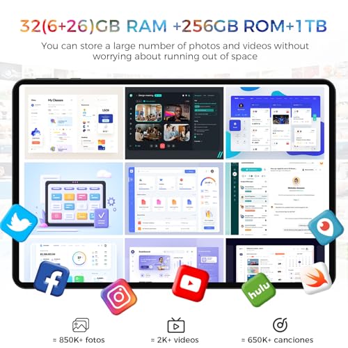 RebotAi Tablet 13.4 Inch, Android 16 Tablet with Octa-Core Processor, 32GB RAM+256GB ROM/ 1TB TF, 10000mAh Large Tablet 1920 * 1200 IPS, 5+16MP/GPS/Gemini AI/Widevine L1, Case Included