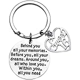 Sweet 16 Keychain, Sweet Sixteen Jewelry Birthday Gift for Girls