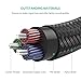 UGREEN Headphone Extension Cable Hi-Fi Stereo Gold Plated Nylon Braided Male to Female 3.5mm Extension Audio Cable Compatible with iPhone iPad Smartphones Tablets Media Players Blue 15FT