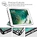 Fintie Case for iPad 6th / 5th Generation (2018/2017), iPad Air 2 / Air 1 (9.7 Inch) - Lightweight Slim Shell Standing Cover with Auto Wake/Sleep Feature, Shades of Blue