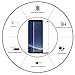 XUZOU Y090 Glass Protector,Samsung Galaxy S8 Screen Protector, [Tempered Glass], Bubble Free ...2 Pack…