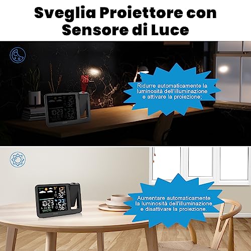 Uzoli Alarm Clock with Projector Ceiling Projection Clock Weather Station, Outdoor Sensor Thermometer Indoor Hygrometer Weather Forecast Comfort Level Mold Risk -EM3539A