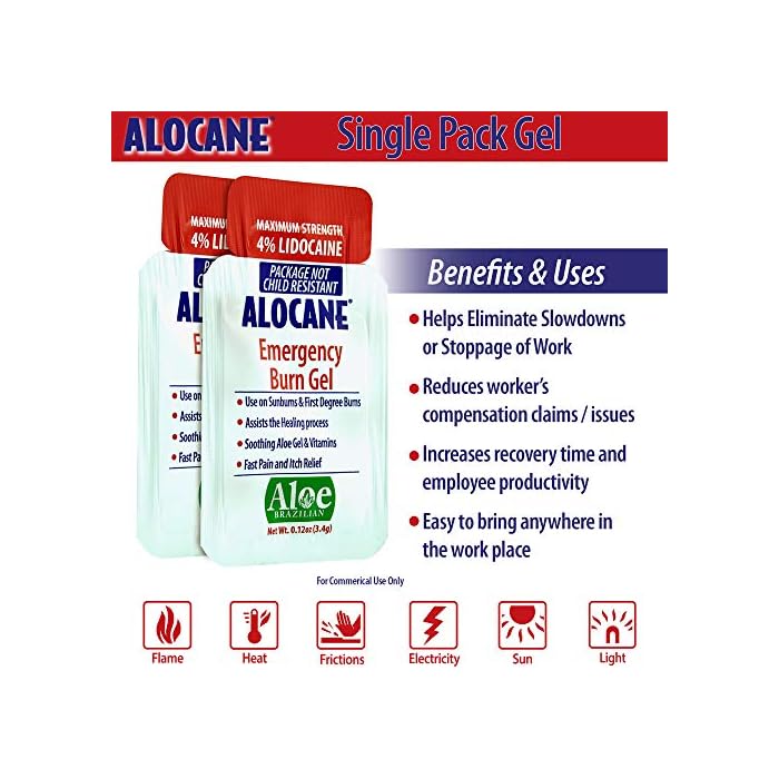 ALOCANE® Emergency Burn Gel Maximum Strength 4 Lidocaine Individual