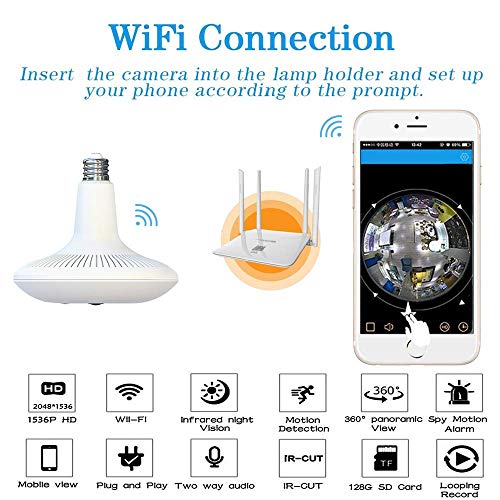 JUKEY Light Bulb Camera 1536P Camera PIR Body Sensing Motion Detection Night Vision 360 VR Panoramic Security Camera V2.0 Smart LED Flood Light, APP for Android iOS