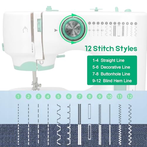 Xamanabu Sewing Machine for Beginners, 12 Built-in Stitches with Reverse Sewing, 6 Presser Feet Included, Portable Dual-Speed Machine with Foot Pedal & LED Light for Home Crafting