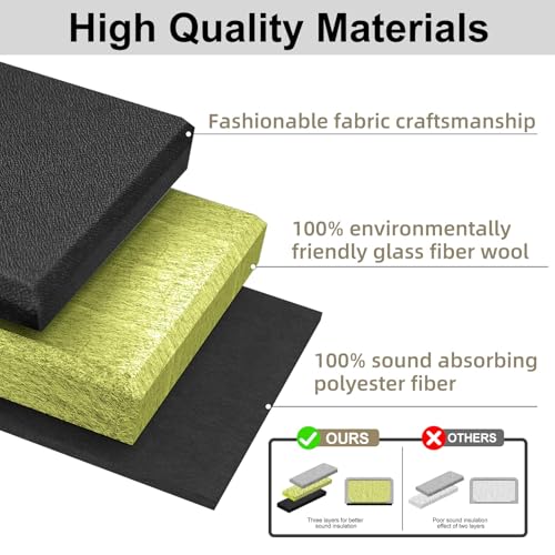 CLOCELL 4 PCS Acoustic Panels Self-Adhesive, 2“ Thick 23.6" x 11.8" Fiberglass Sound Proof Wall Panels, Soundproof Wall Panels Exquisite Sound Panels, Acoustic Panels for Studios Office Home