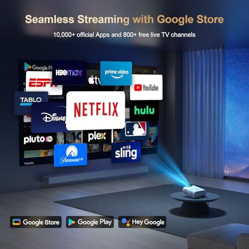 [Built-in Apps/GoogIe TV] Smart Projector 4K Supported, Goiaey C26 Mini Projector with HDR 10, WiFi Cast, GoogIe Voice, Native 1080P Portable Projector for Outdoor Movie/Home Theater